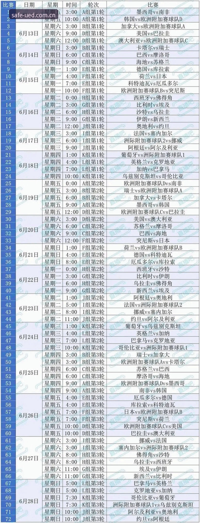 世界杯观赛签证危机背后，UED体育平台如何保障赛事直播体验？